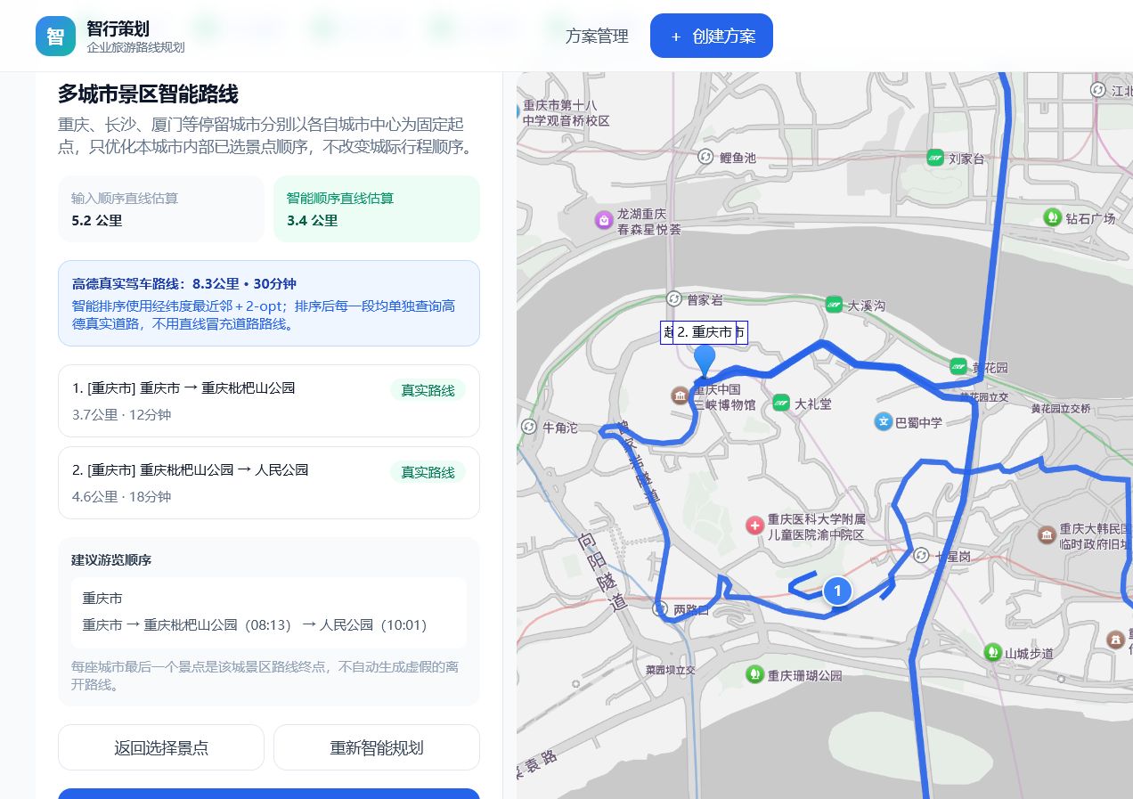 智行策划景点路线界面，多个路线节点连接在地图上